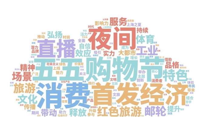 的个人表现